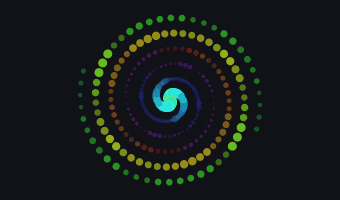 Spiral visualization